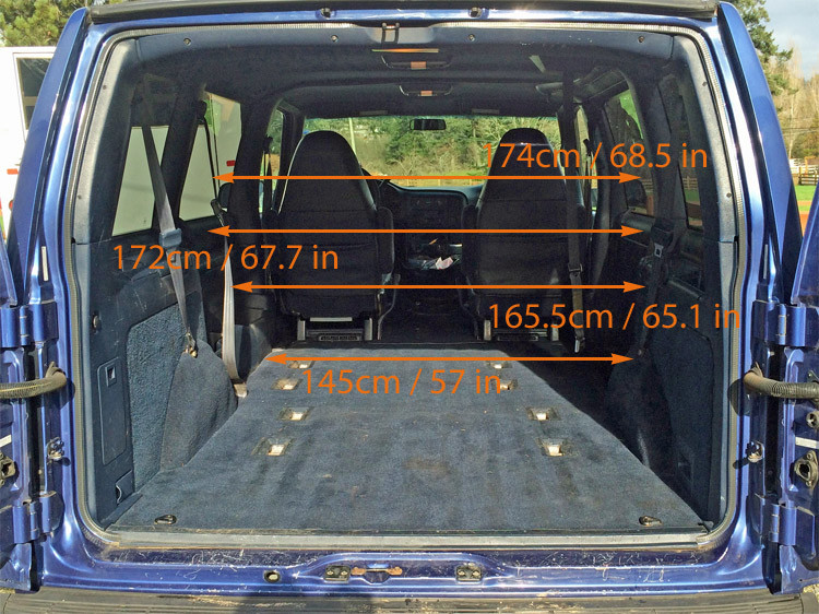 width-door