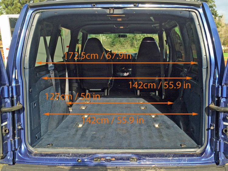 width-wheel